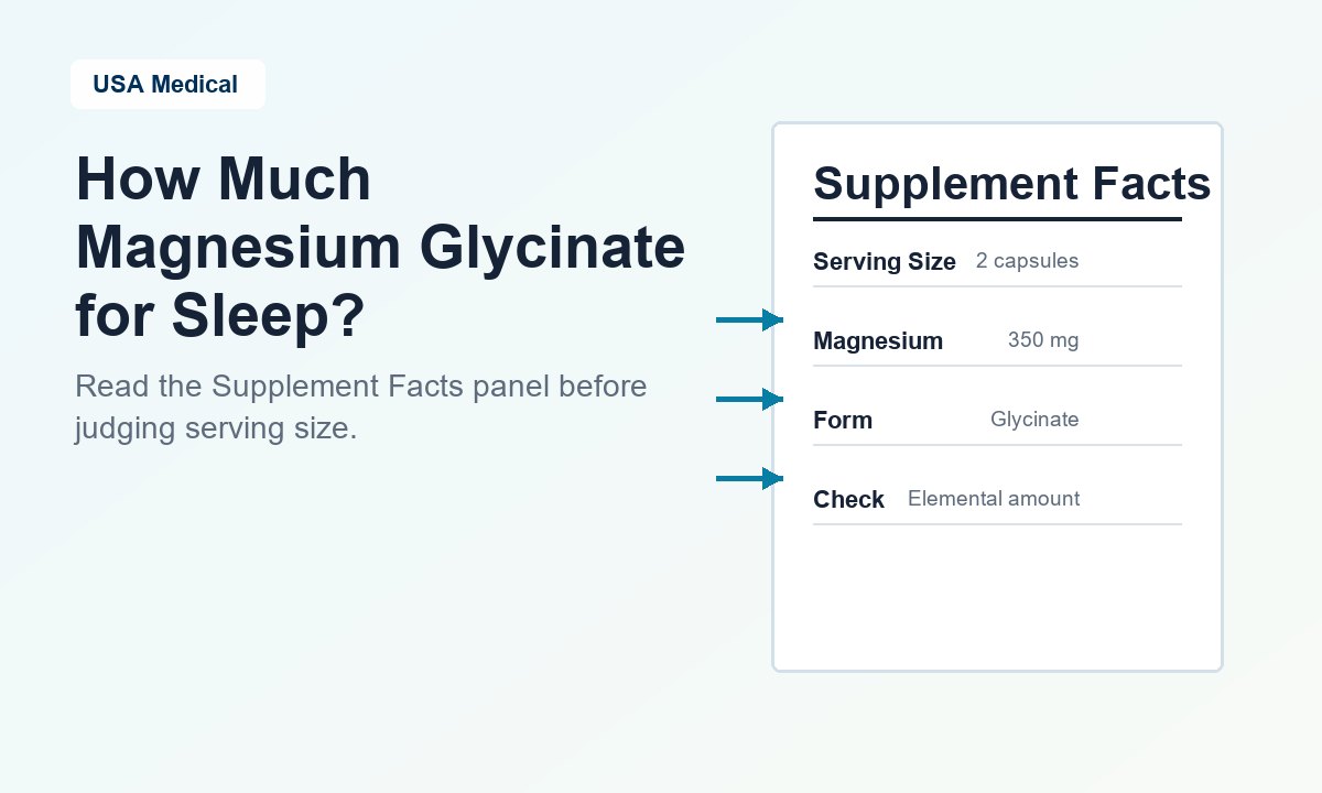 How to read magnesium glycinate dosage labels for elemental magnesium.
