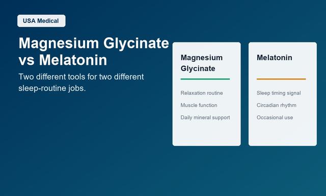 Magnesium glycinate vs melatonin comparison for sleep routines.